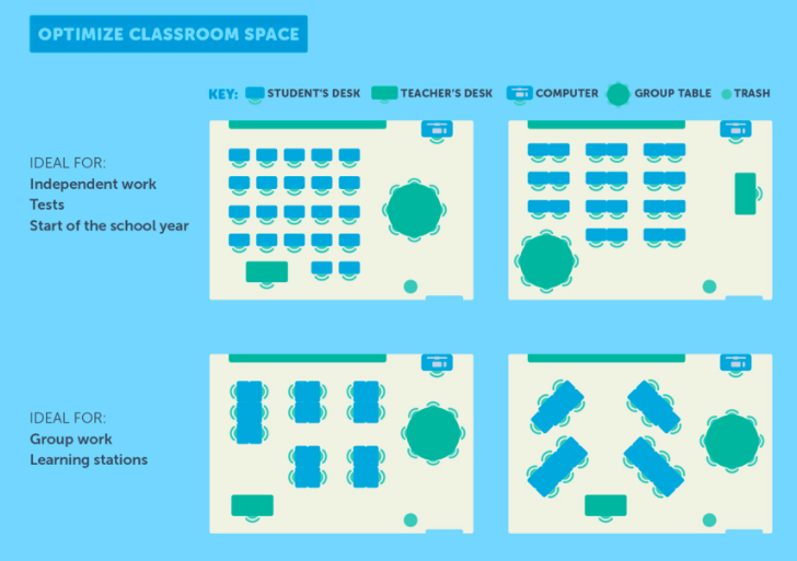 6-ways-to-use-icons-in-your-infographics-where-to-find-free-icons